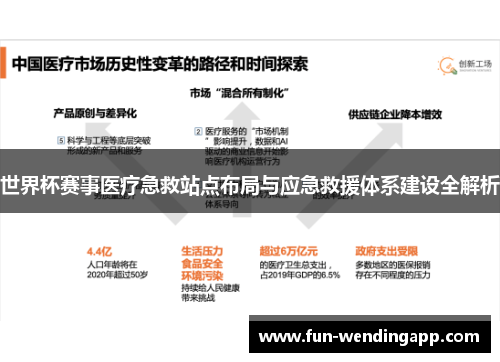 世界杯赛事医疗急救站点布局与应急救援体系建设全解析