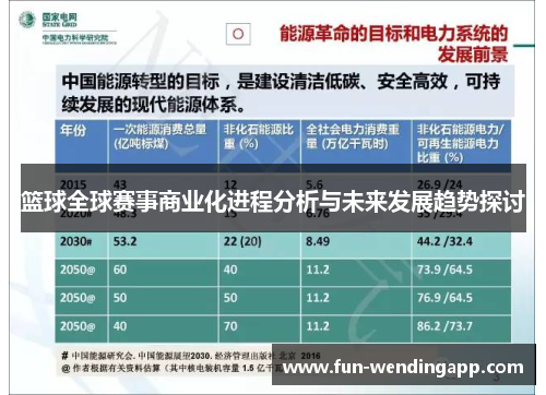 篮球全球赛事商业化进程分析与未来发展趋势探讨
