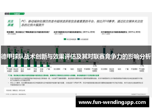 德甲球队战术创新与效果评估及其对联赛竞争力的影响分析