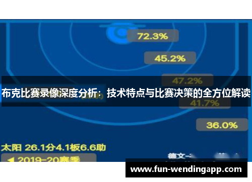 布克比赛录像深度分析：技术特点与比赛决策的全方位解读
