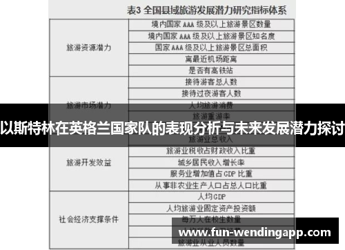 以斯特林在英格兰国家队的表现分析与未来发展潜力探讨