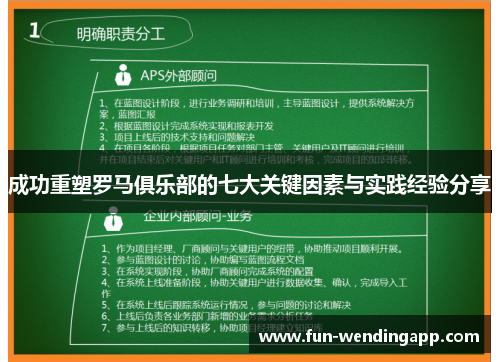 成功重塑罗马俱乐部的七大关键因素与实践经验分享