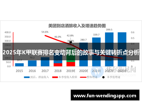 2025年K甲联赛排名变动背后的故事与关键转折点分析