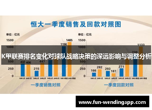 K甲联赛排名变化对球队战略决策的深远影响与调整分析