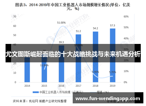 尤文图斯崛起面临的十大战略挑战与未来机遇分析