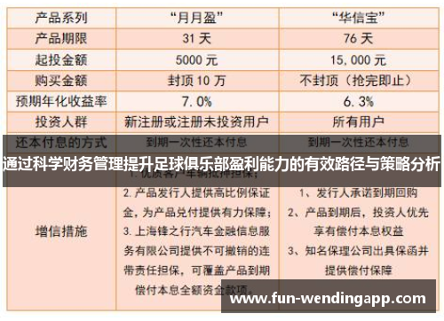 通过科学财务管理提升足球俱乐部盈利能力的有效路径与策略分析