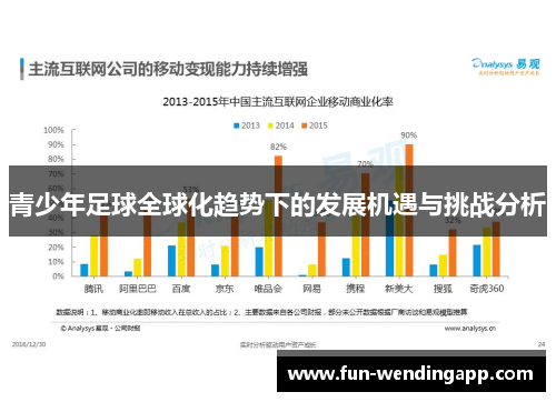 青少年足球全球化趋势下的发展机遇与挑战分析
