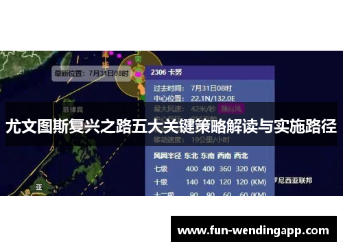 尤文图斯复兴之路五大关键策略解读与实施路径