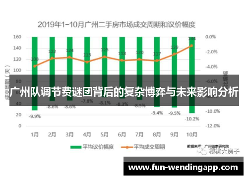 广州队调节费谜团背后的复杂博弈与未来影响分析