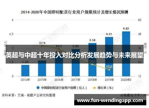英超与中超十年投入对比分析发展趋势与未来展望