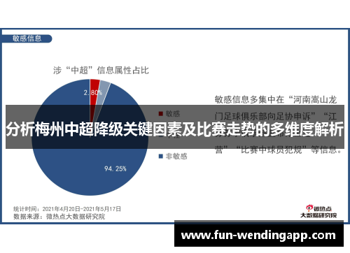 分析梅州中超降级关键因素及比赛走势的多维度解析