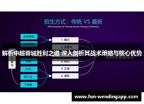解析中超蓉城胜利之道 深入剖析其战术策略与核心优势