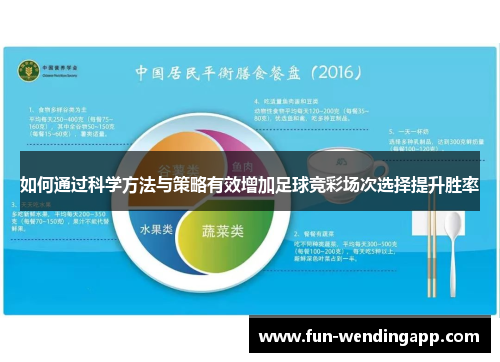 如何通过科学方法与策略有效增加足球竞彩场次选择提升胜率