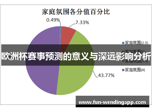 欧洲杯赛事预测的意义与深远影响分析