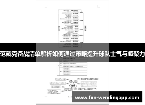 范戴克备战清单解析如何通过策略提升球队士气与凝聚力