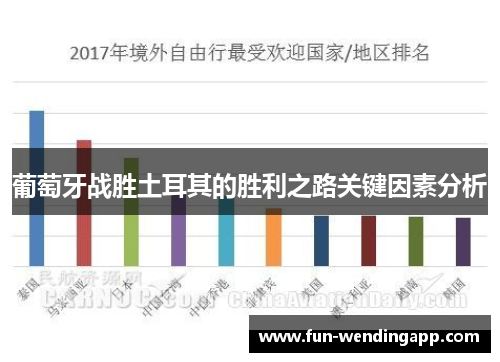 葡萄牙战胜土耳其的胜利之路关键因素分析