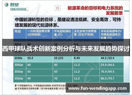 西甲球队战术创新案例分析与未来发展趋势探讨