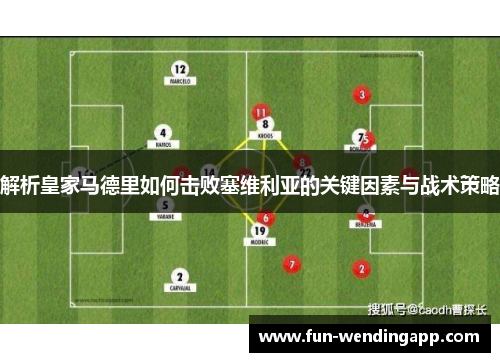 解析皇家马德里如何击败塞维利亚的关键因素与战术策略