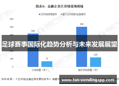 足球赛事国际化趋势分析与未来发展展望 足球赛事国际化趋势分析与未来发展展望