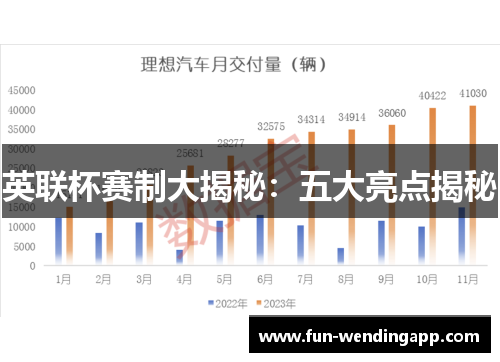 英联杯赛制大揭秘：五大亮点揭秘